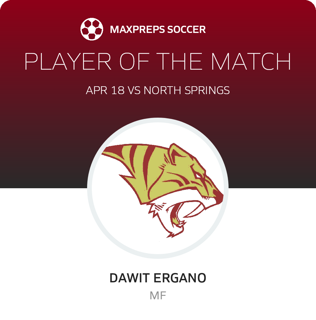 Player of the Match