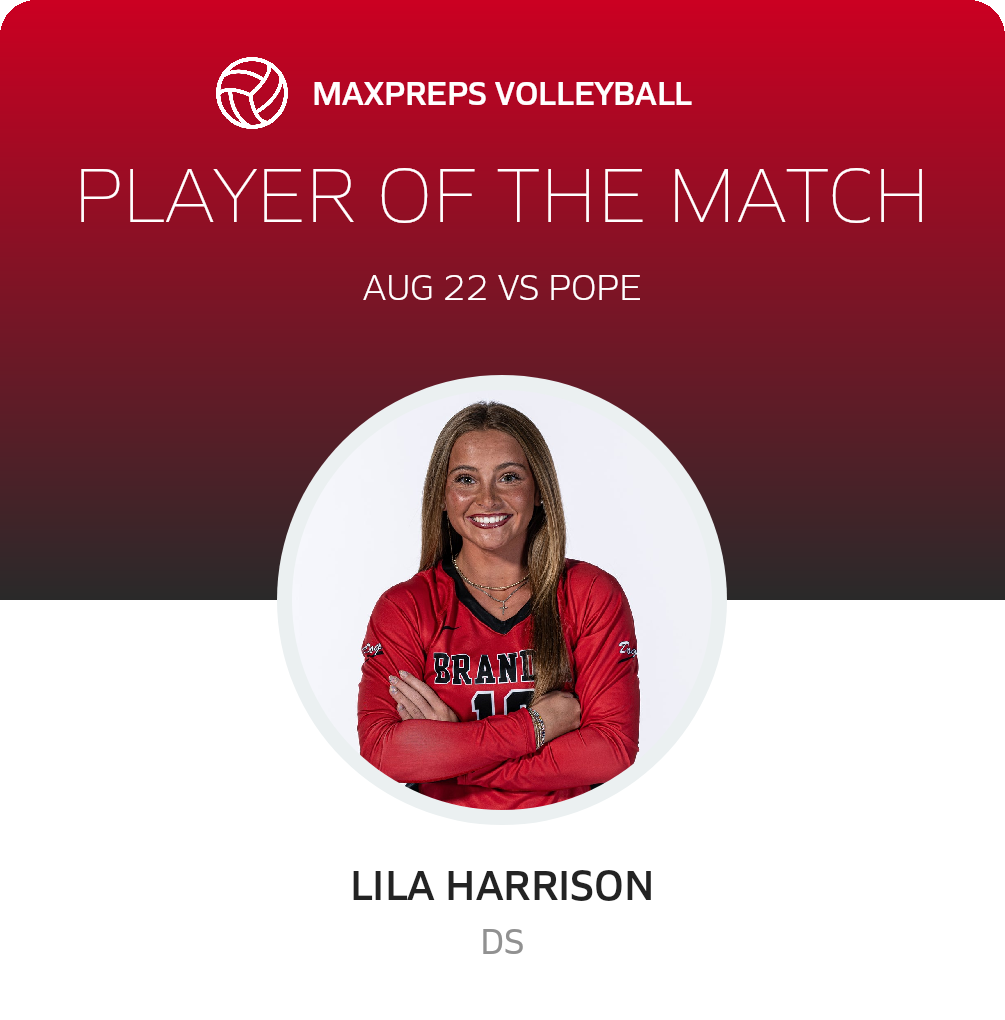 Player of the Match