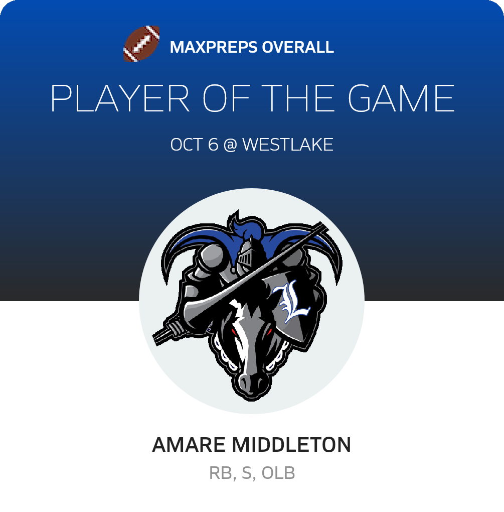 Player of the Game