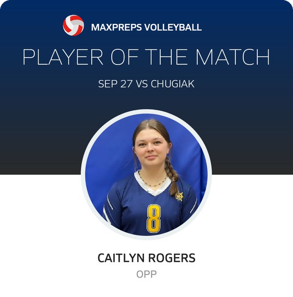 #8 Caitlyn Rogers Player of the Game badge