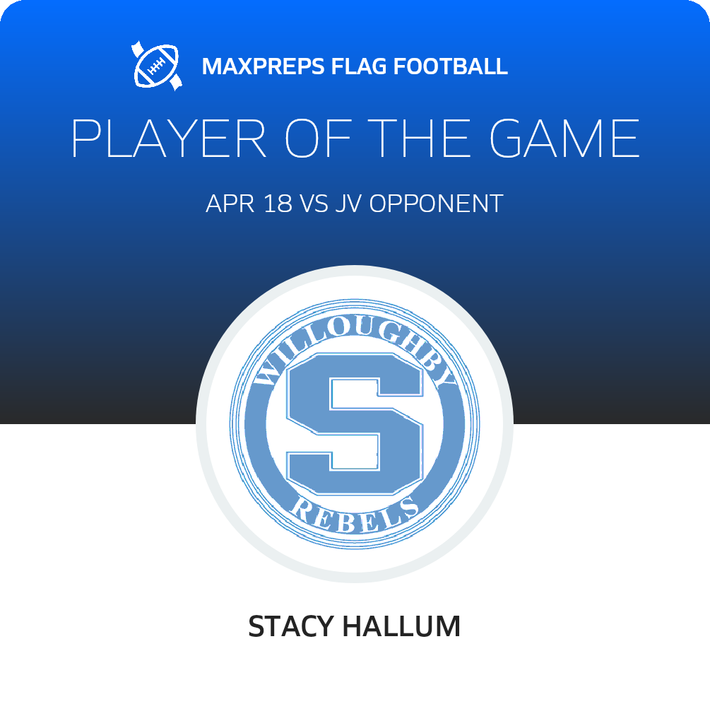 Player of the Game
