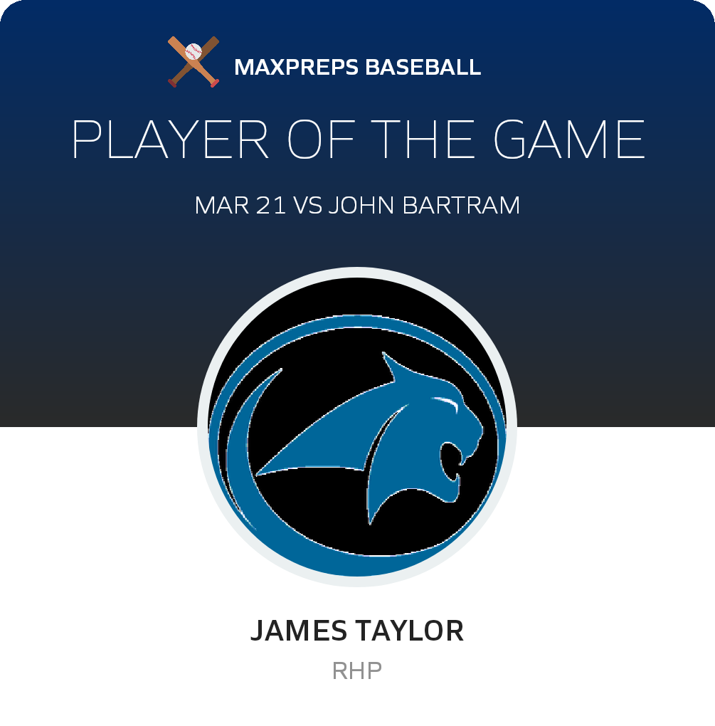 #6 James Taylor Player of the Game badge