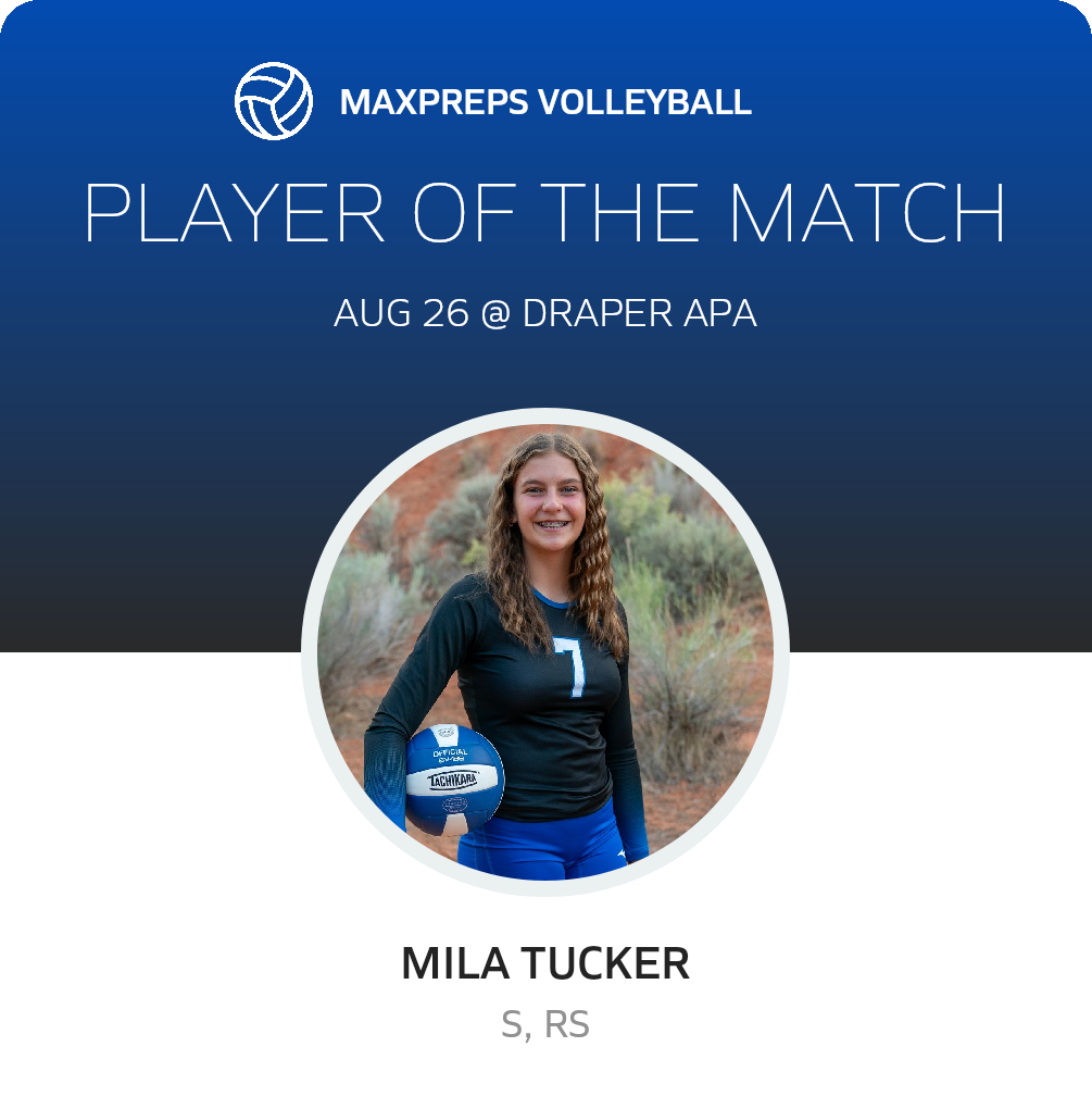 Player of the Match
