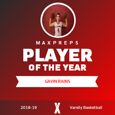 Player of the Year