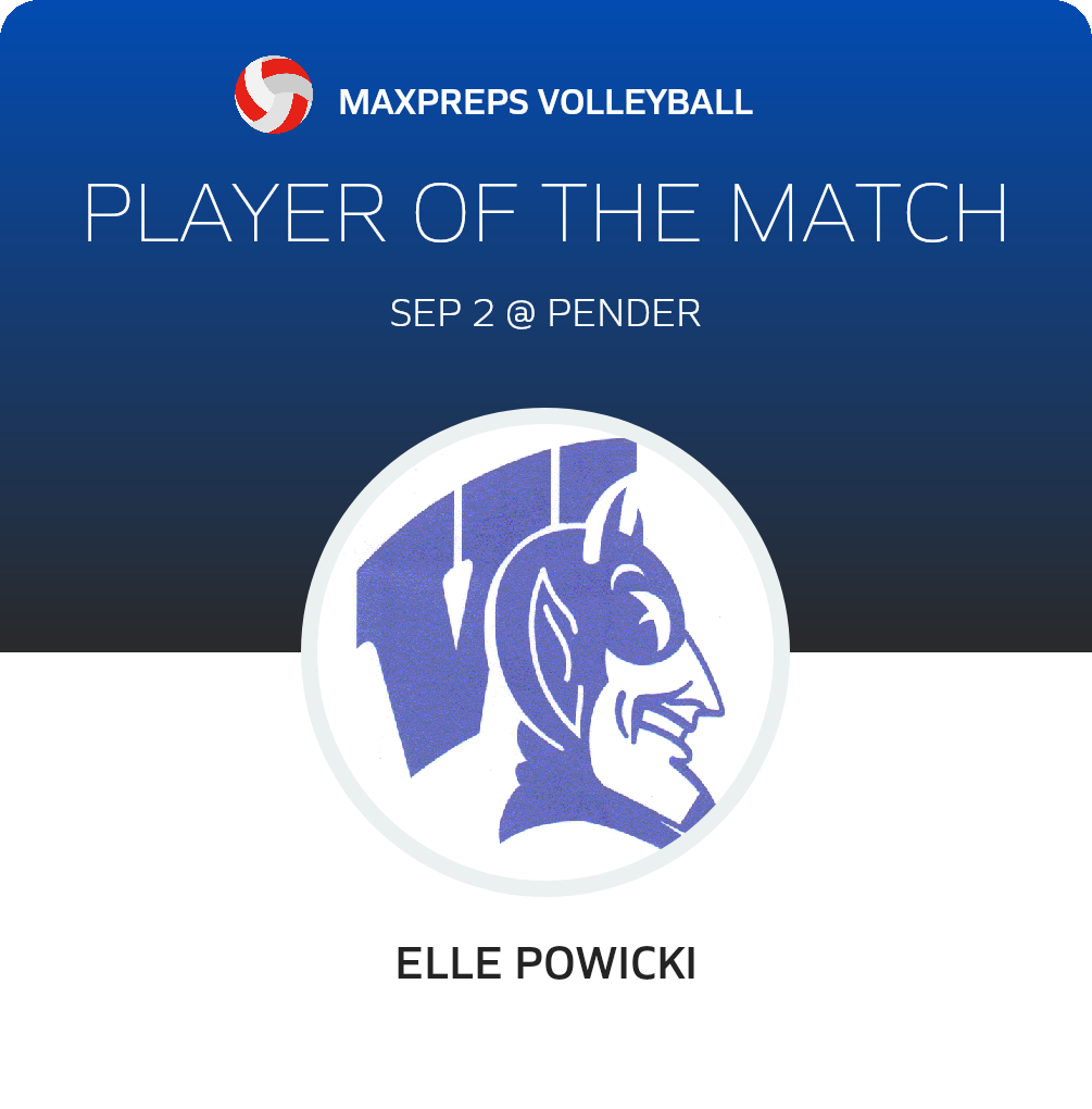 #3 Elle Powicki Player of the Game badge