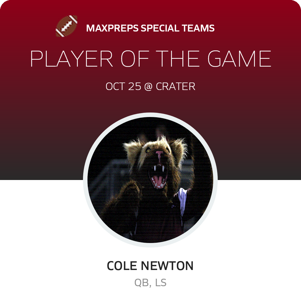 Player of the Game