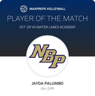 Player of the Match