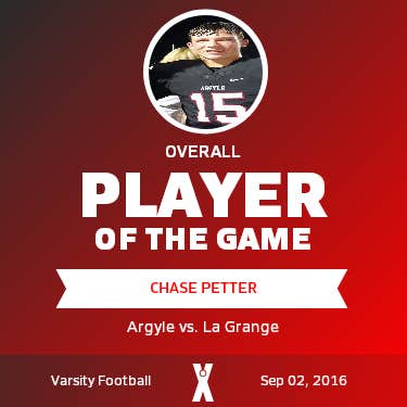 Player of the Game