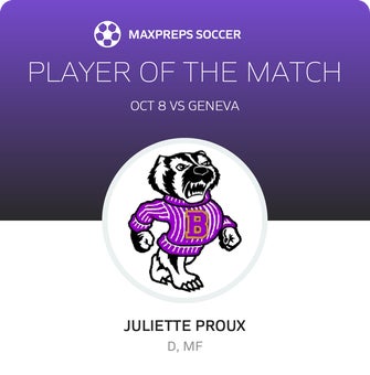 Player of the Match