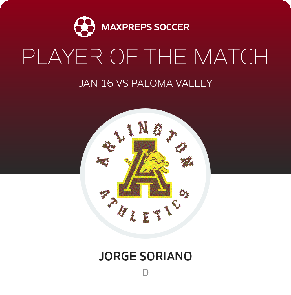 Player of the Match