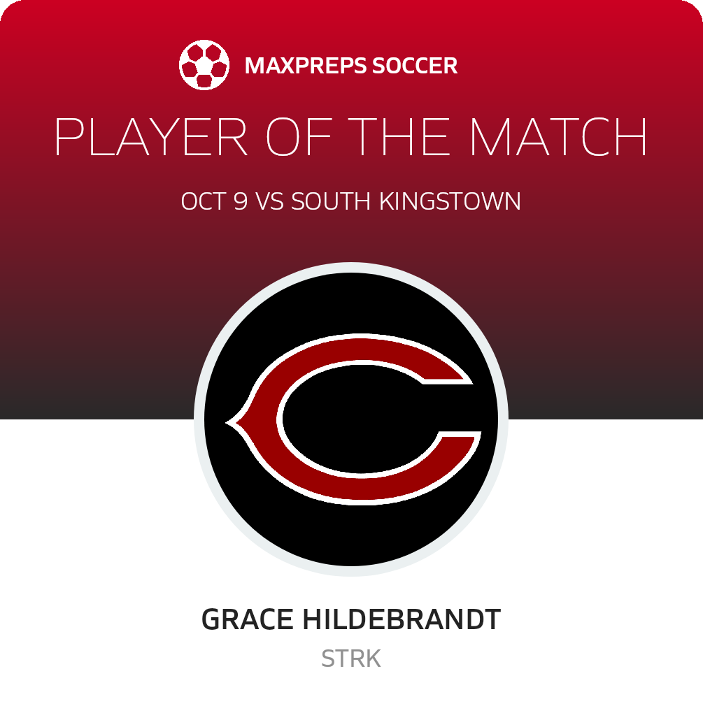 Player of the Match