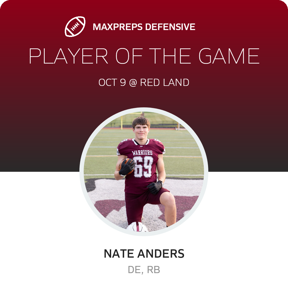 Players of the Game