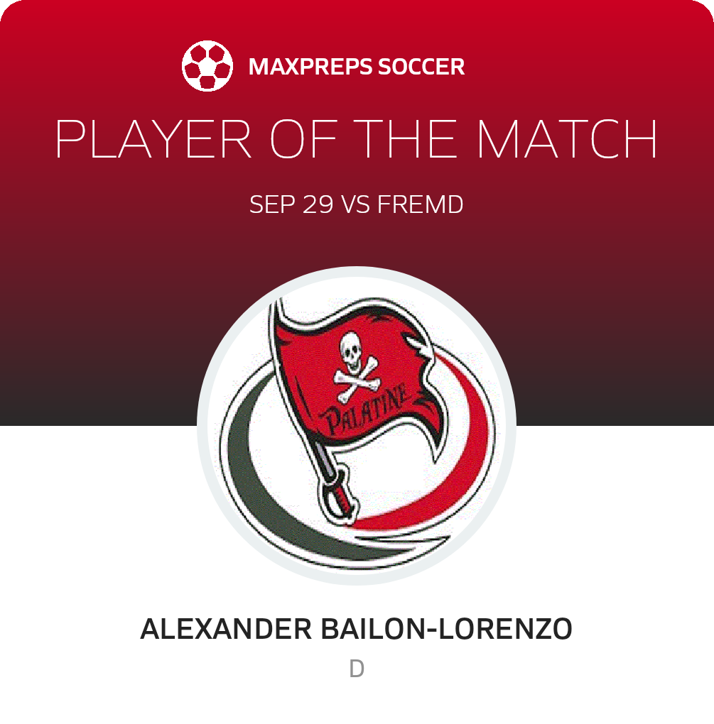 Player of the Match