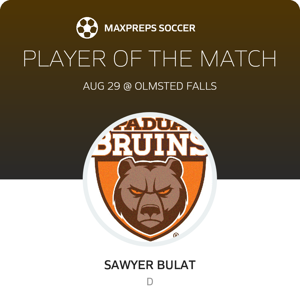 Player of the Match