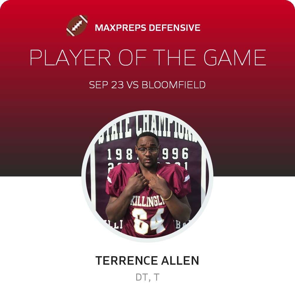 Player of the Game