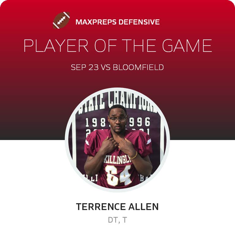 Player of the Game