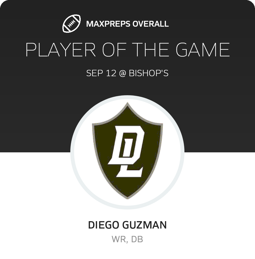 Players of the Game