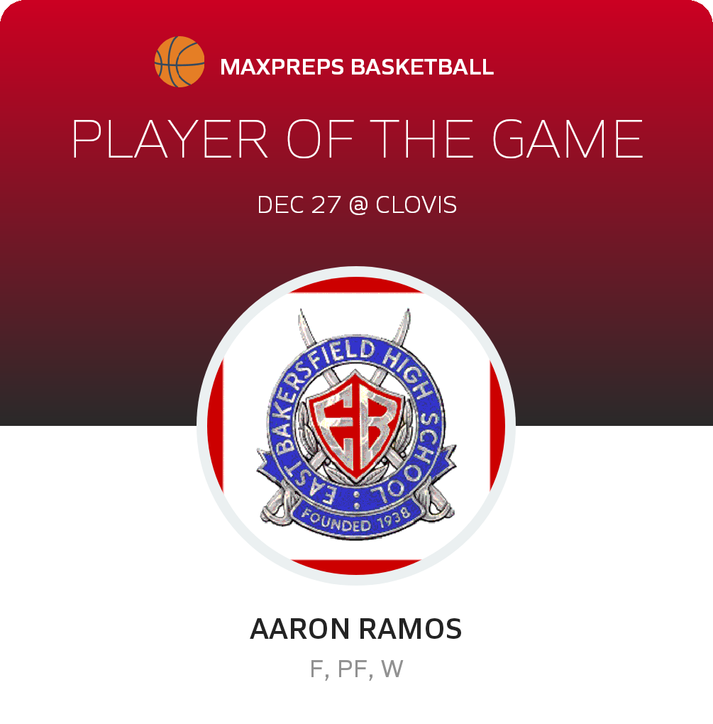 #5 Aaron Ramos Player of the Game badge