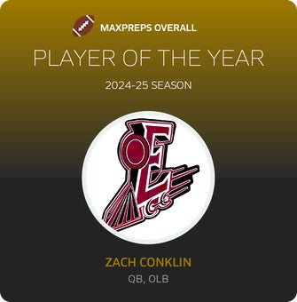 Players of the Year