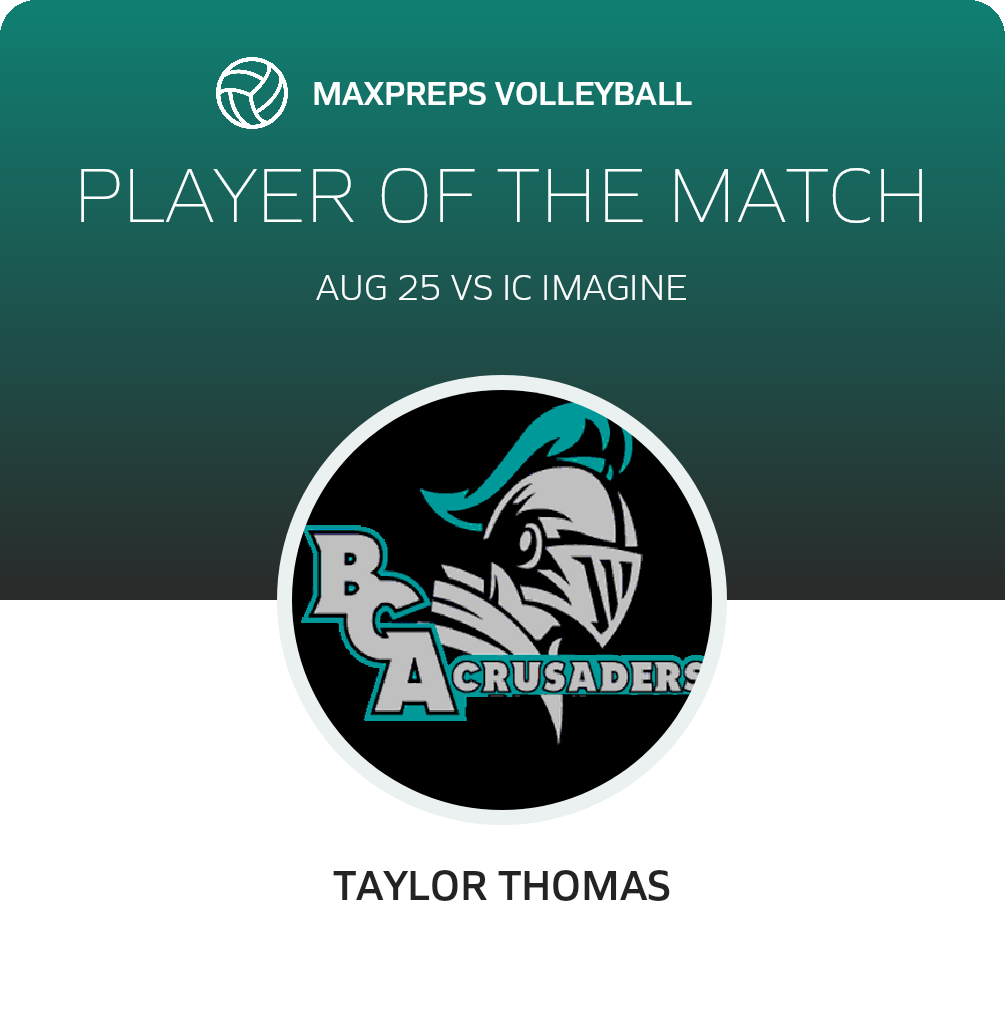 Player of the Match