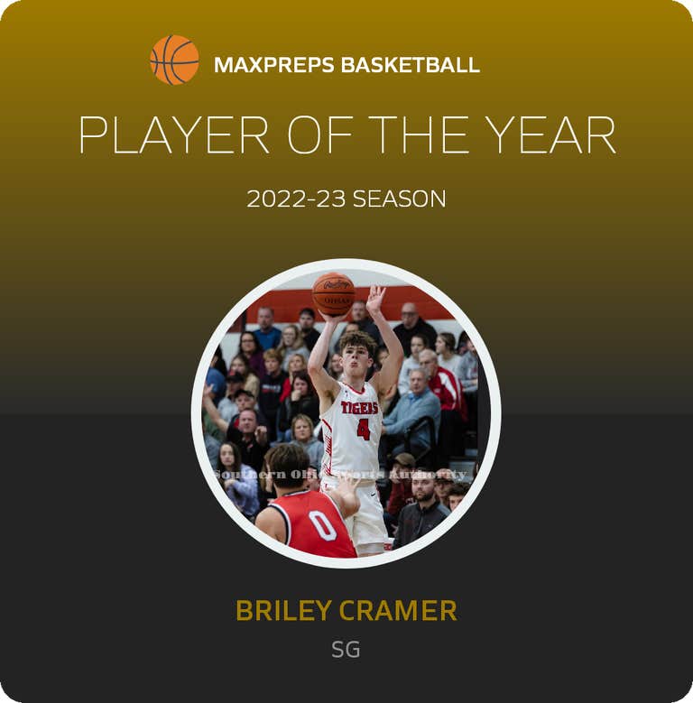 Player of the Year