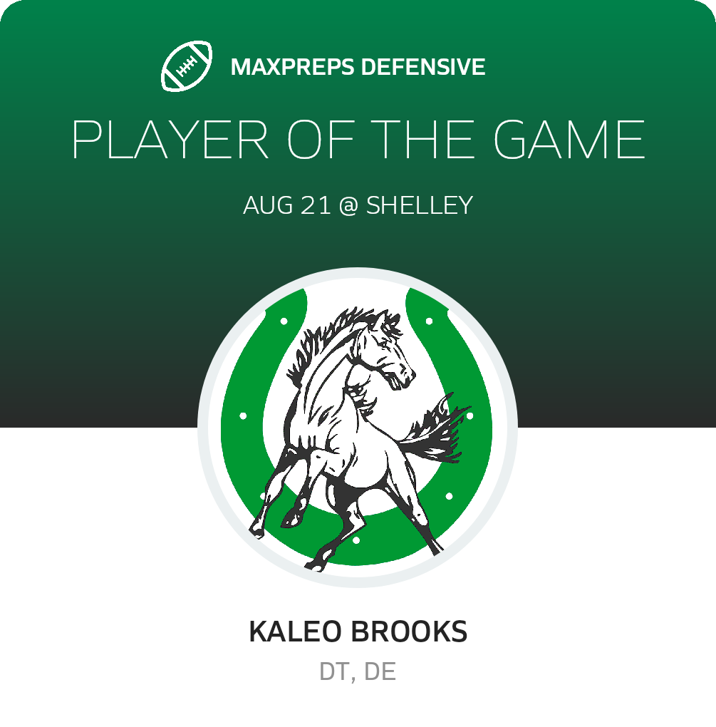 Players of the Game
