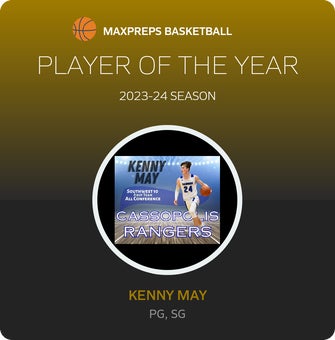 Player of the Year