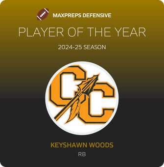 Players of the Year