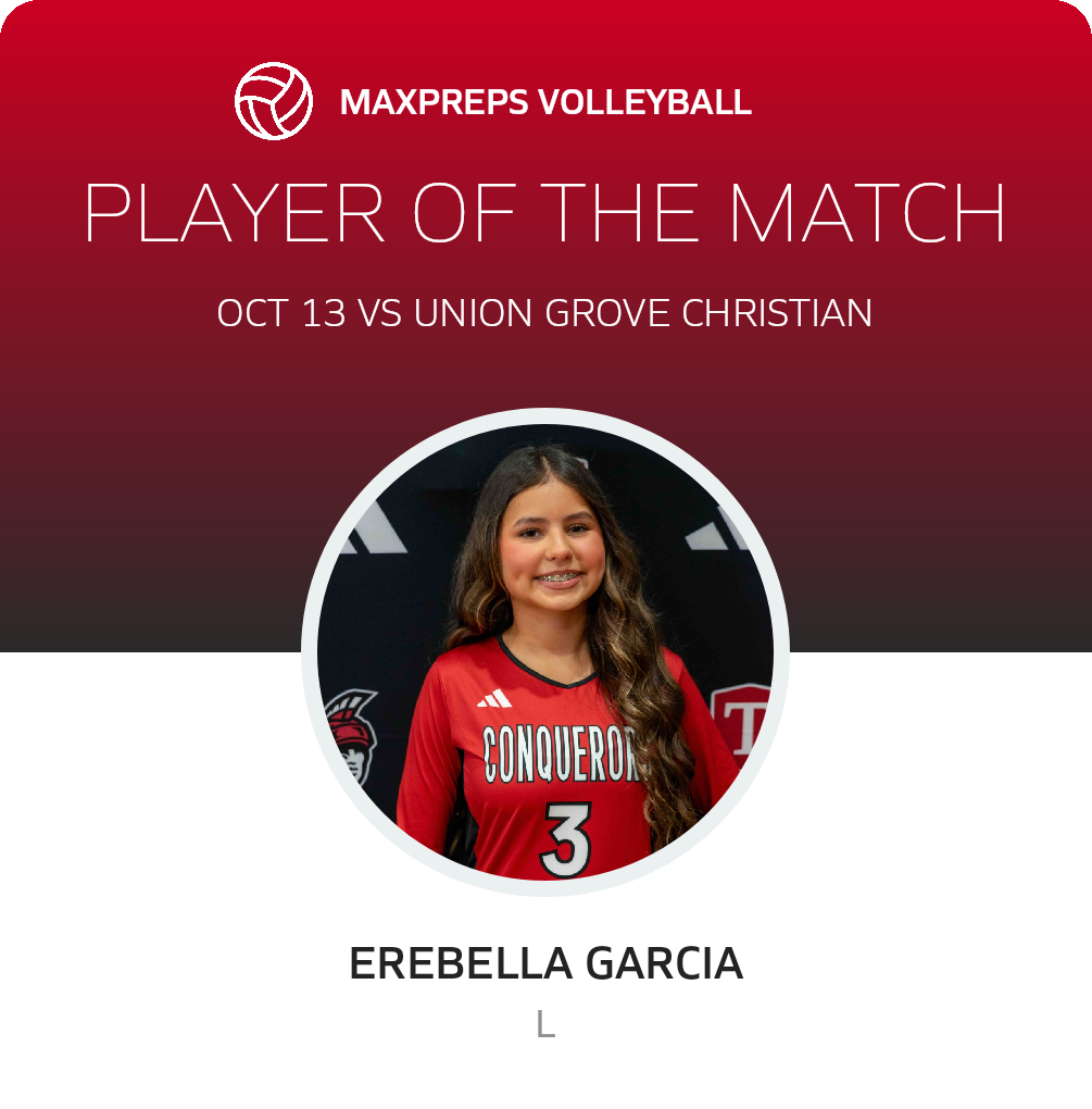 Player of the Match