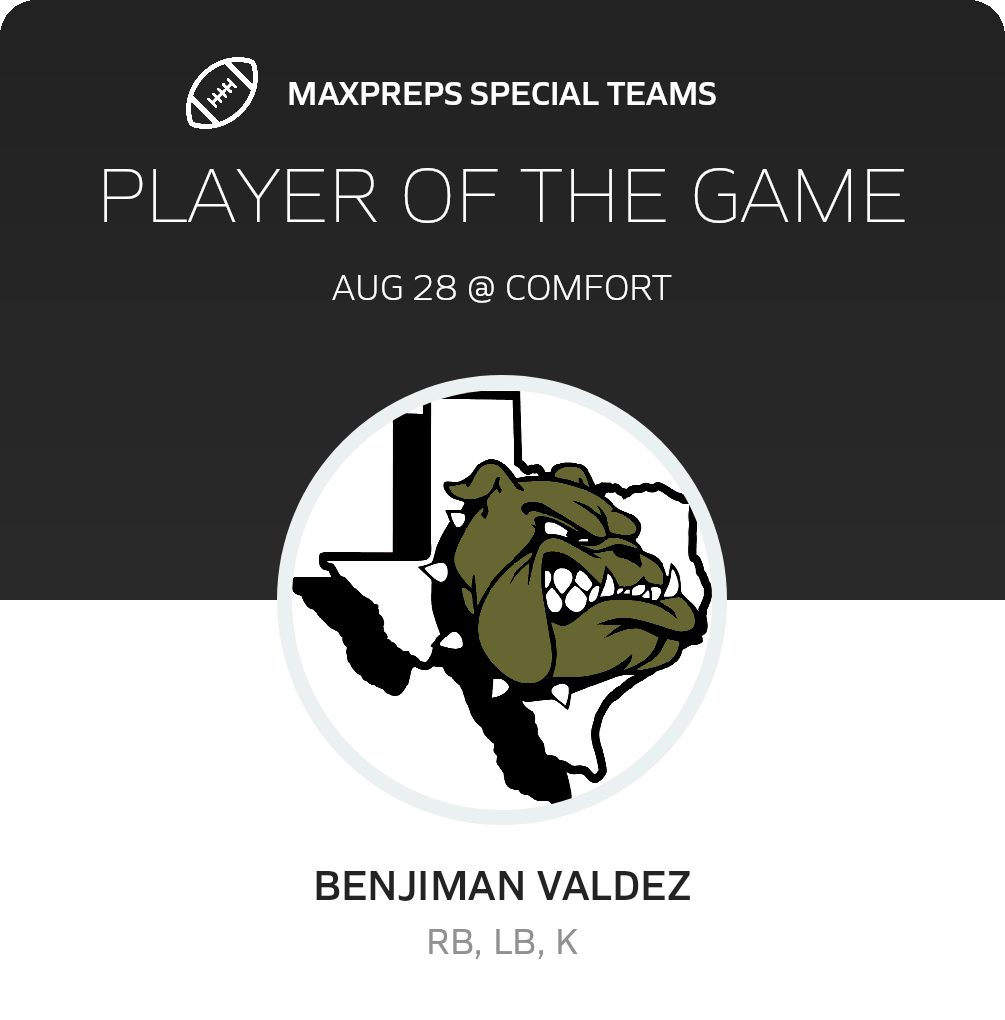 Players of the Game