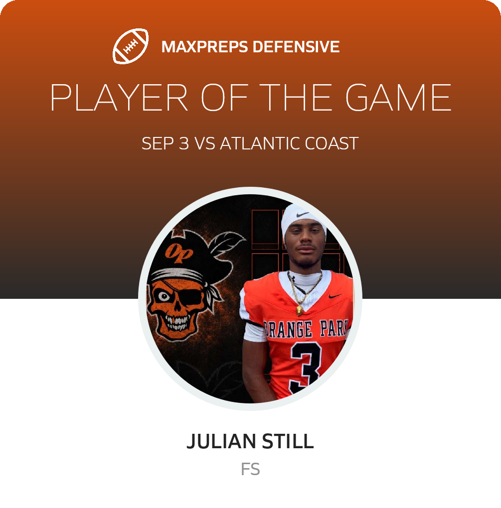 Players of the Game