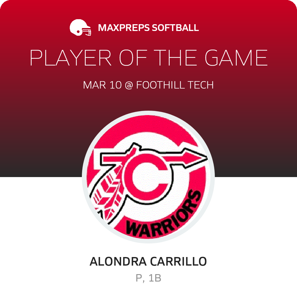 Player of the Game