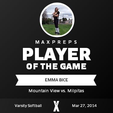 #20 Emma Bice Player of the Game badge