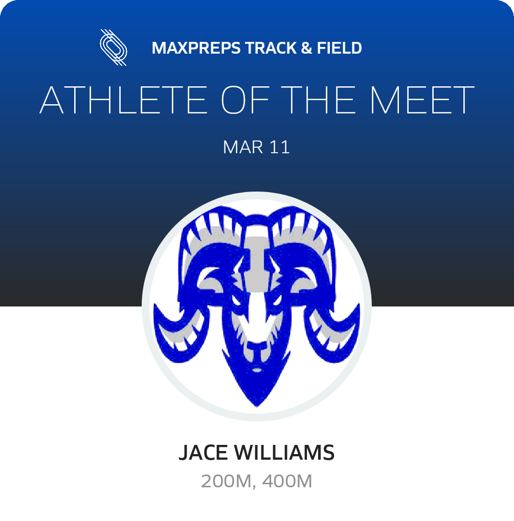 Athlete of the Meet