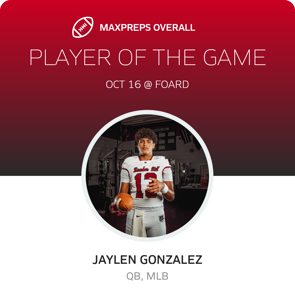 Players of the Game