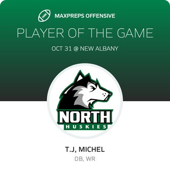 Players of the Game