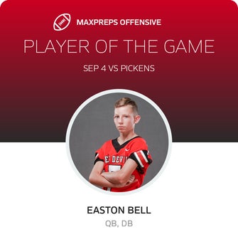 Players of the Game