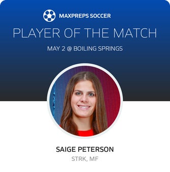 Player of the Match