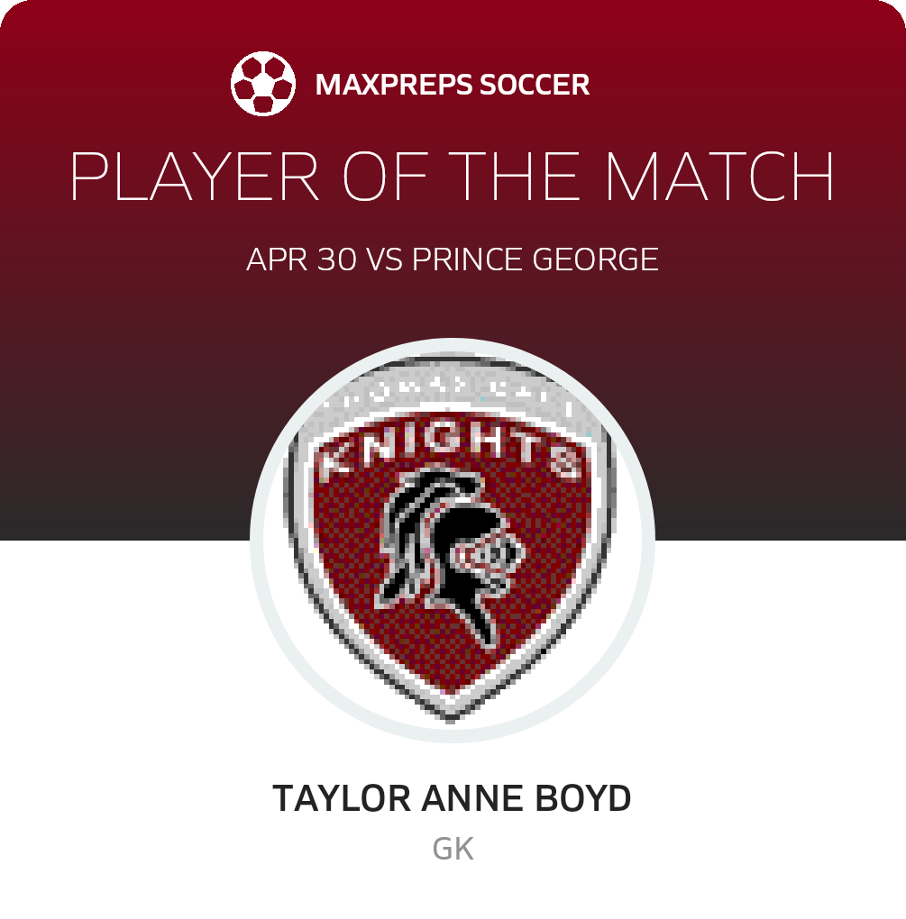 Player of the Match