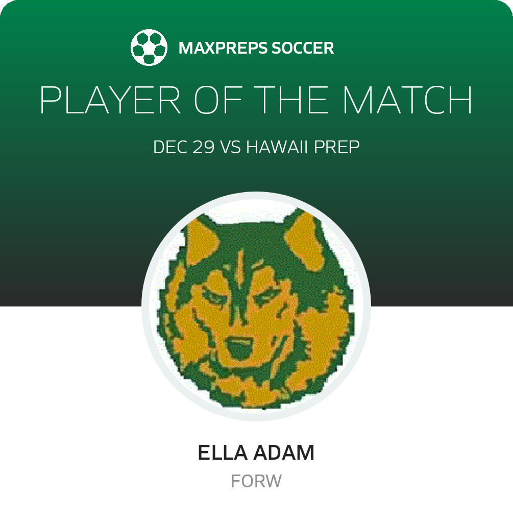 Player of the Match