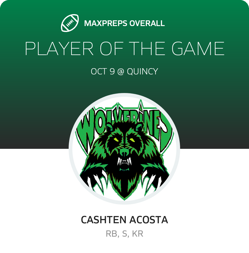 Players of the Game