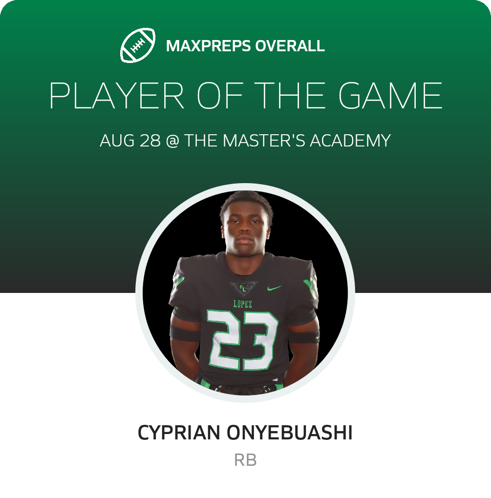 Players of the Game