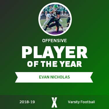 Player of the Year
