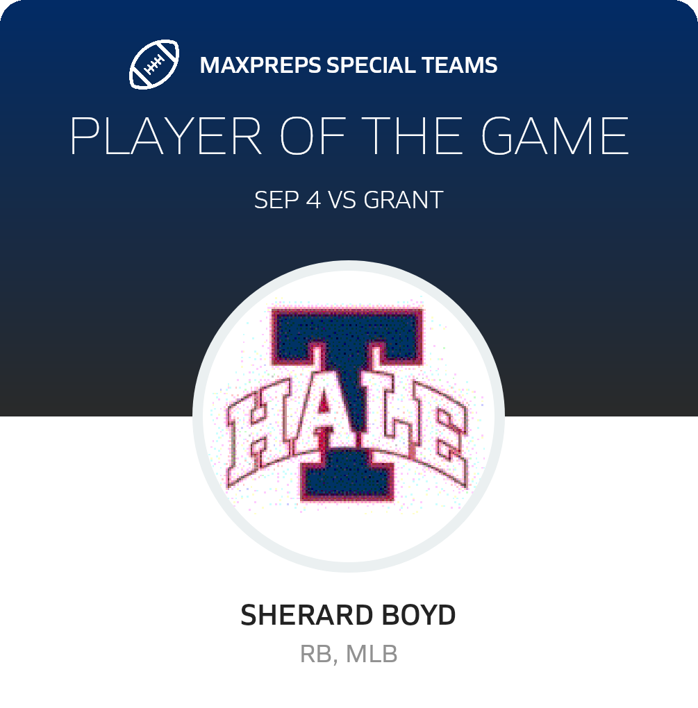 Players of the Game