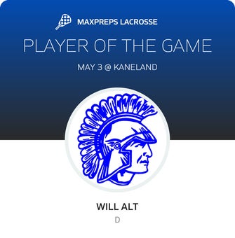 Player of the Game