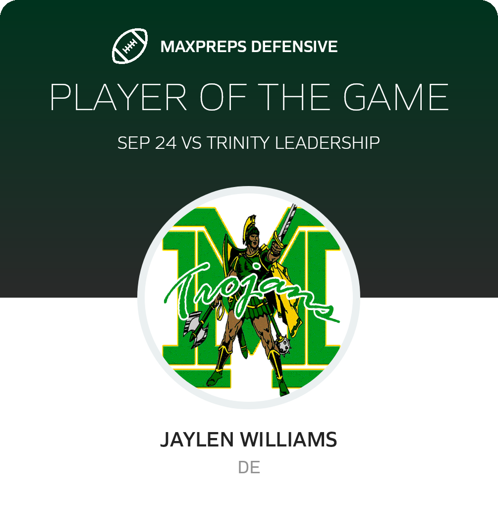 Players of the Game