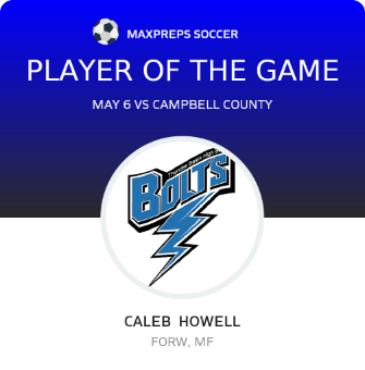 #21 Caleb  Howell Player of the Game badge