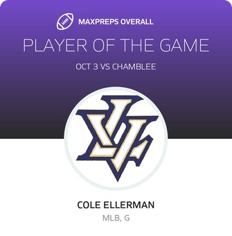 Players of the Game