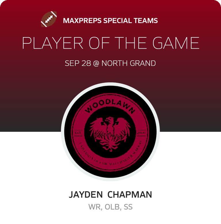Player of the Game