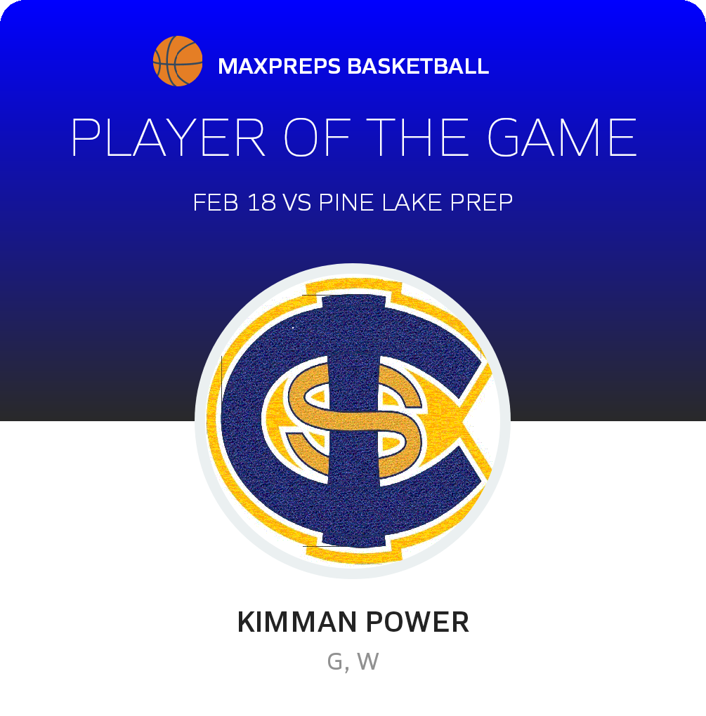 #4 Kimman Power Player of the Game badge